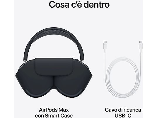 APPLE AirPods Max Mezzanotte
